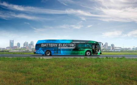 Bakıda elektrikli avtobuslar istismara veriləcək