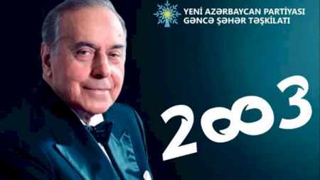 Ulu öndər Heydər Əliyevin xatirəsi anılıb - Video