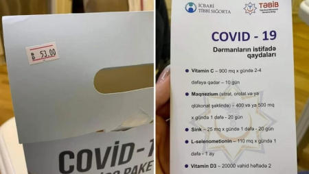 COVID-19 müalicə paketi 53 manata satılır? - RƏSMİ CAVAB