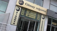 “Günay Sığorta” hərbçiyə ödəniş etməkdən imtina edir - NARAZILIQ!