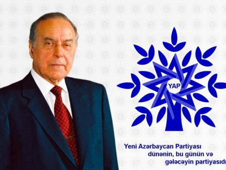 YAP-ın VII ZƏFƏR QURULTAYI - İqtidar partiyası Azərbaycanı uğurla gələcəyə aparır