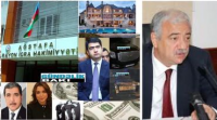 Ağstafanın 35 yaşlı başçısının MİLYON-larla dəyəri olan sərvətləri-350 minlik maşın, bağ evləri, obyektlər hansı pulla alınıb?