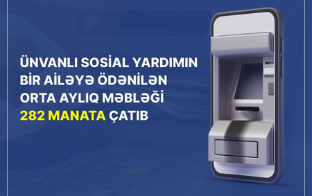 Ünvanlı sosial yardım 282 manata çatdı