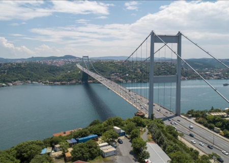 İstanbul boğazı gəmilərin keçidi üçün bağlı qalır