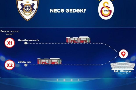 “Qarabağ”-“Qalatasaray” matçı üçün ekspres marşrutlar təşkil edildi